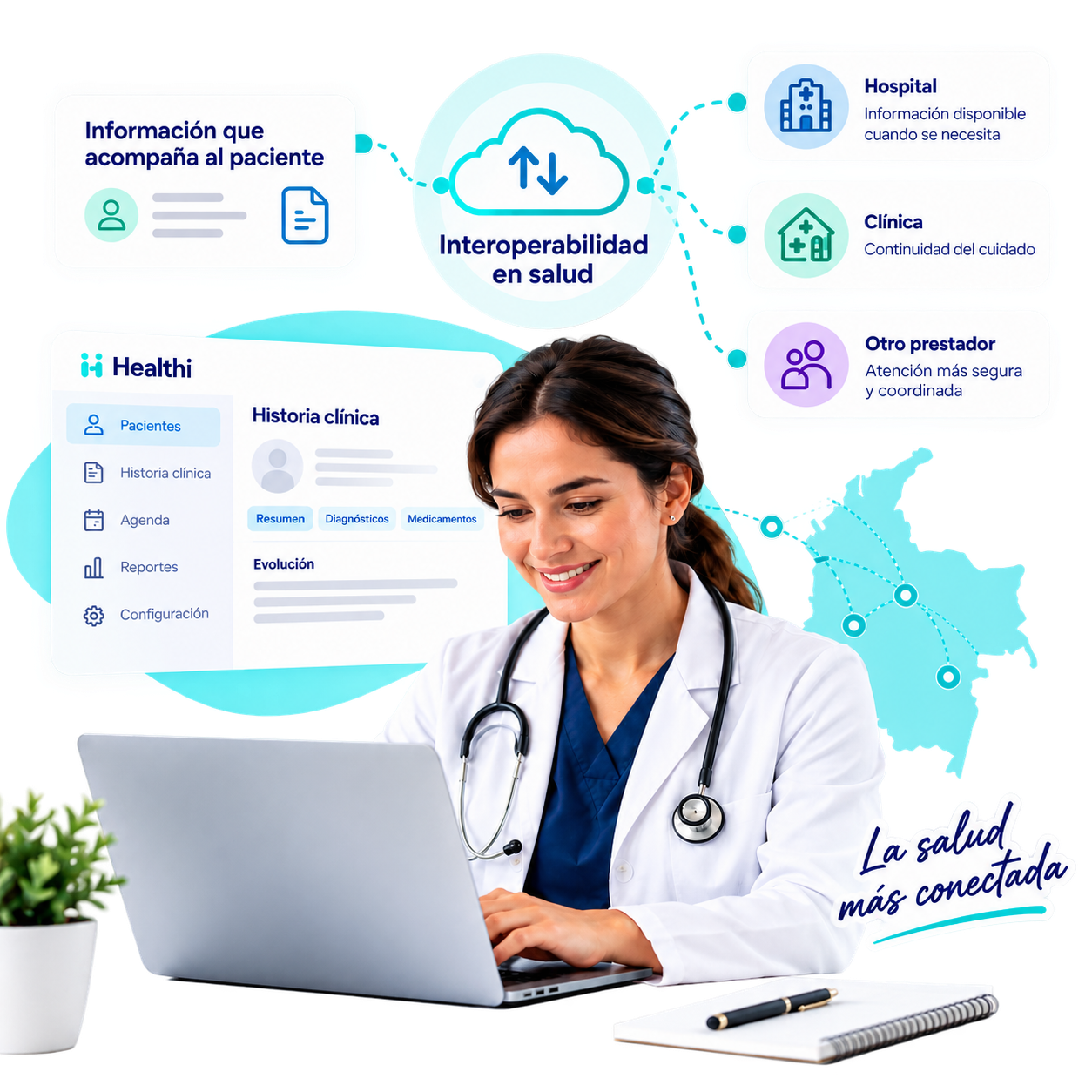 Interoperabilidad en Salud en Colombia con Healthi