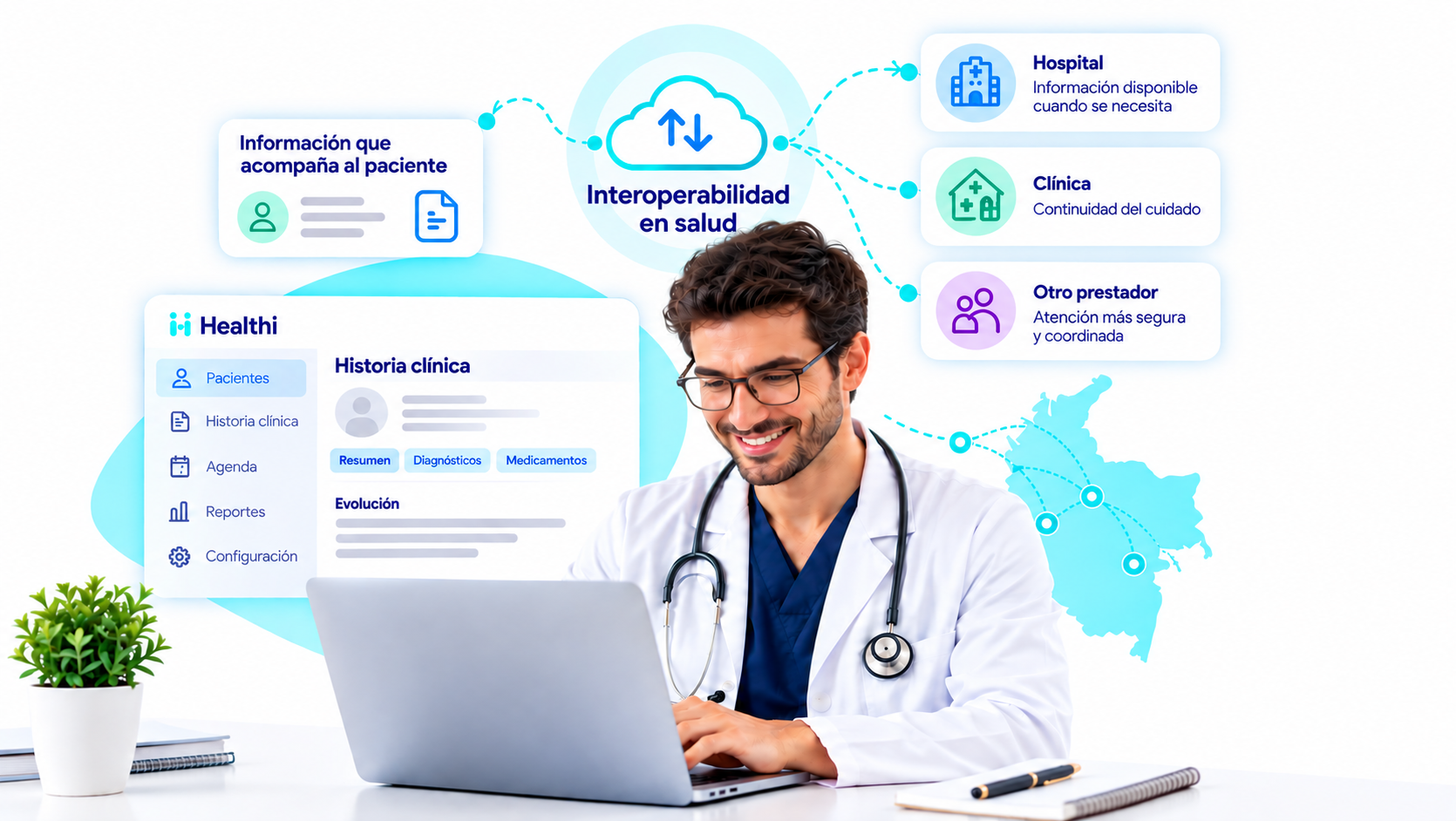 Interoperabilidad de la historia clínica electrónica en Colombia
